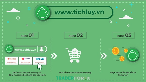 Tích Lũy App - App online kiếm tiền tích luỹ
