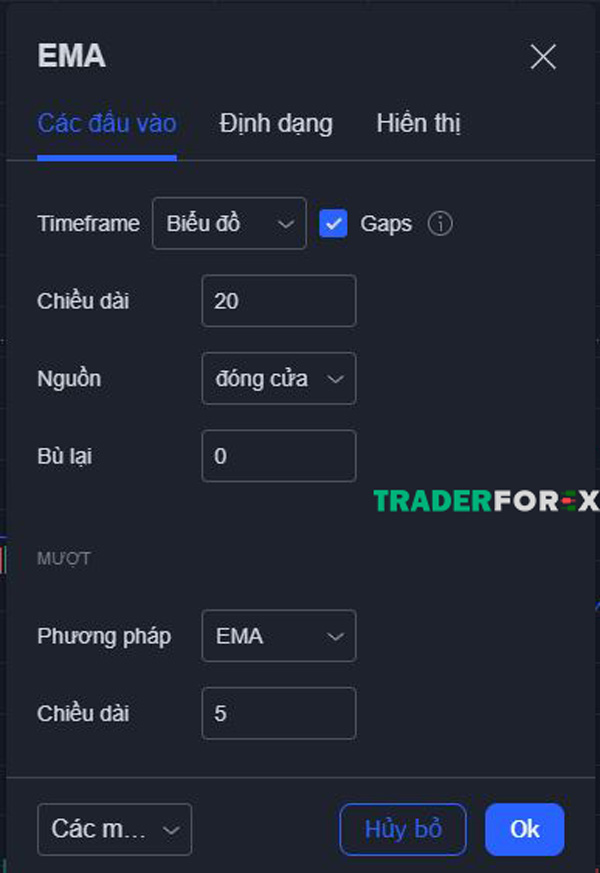 Chu kỳ của các đường EMA hoàn toàn có thể tùy chỉnh được
