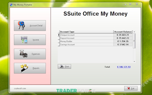 My Money Manager là một trong những chuyên gia quản lý tài sản