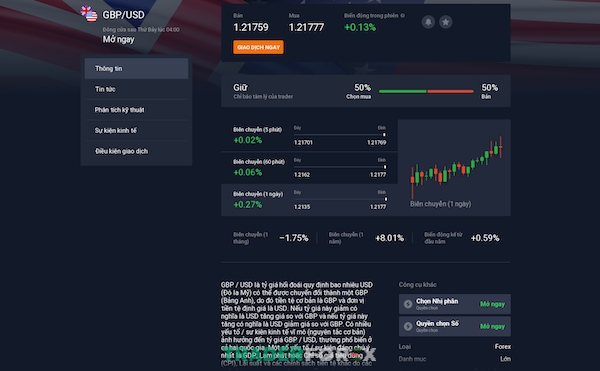 Bạn có thể cập nhật giá GBP/USD mỗi ngày vô cùng dễ dàng