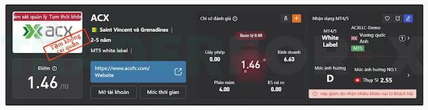 WikiFx là nền tảng đánh giá mức độ uy tín của các sàn giao dịch trên thị trường tài chính