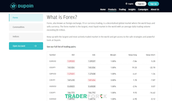 Sàn Dupion cung cấp phí giao dịch tốt cho các trader giúp kiếm thêm nhiều lợi nhuận