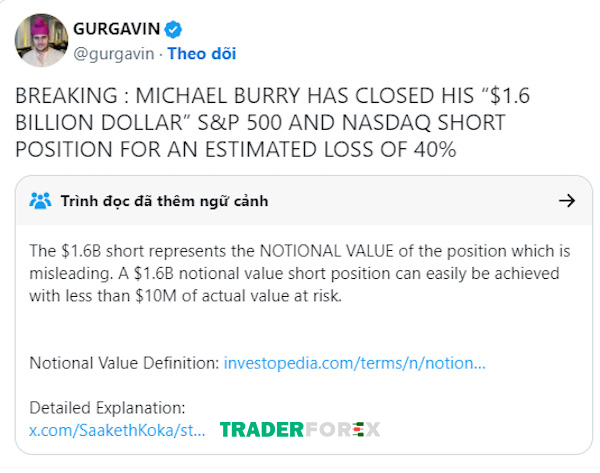 Quay trở lại thị trường Michael Burry đã không mang về những thành công như mong đợi