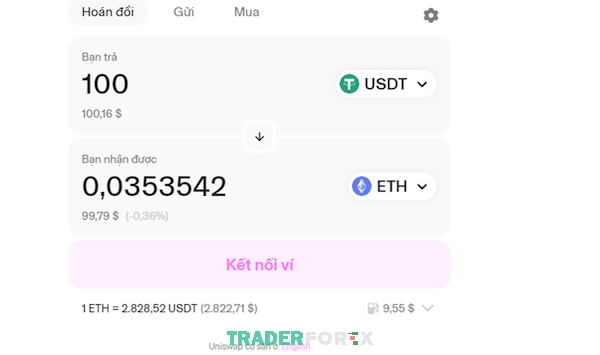 Hoán đổi đồng USDT để đổi thành đồng ETH