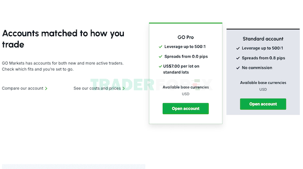 Thông tin cơ bản về hai tài khoản giao dịch được cung cấp bởi Go Markets