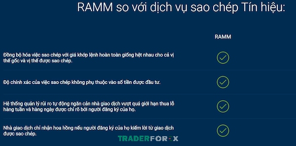 Điểm nổi bật của RAMM so với dịch vụ sao chép tín hiệu
