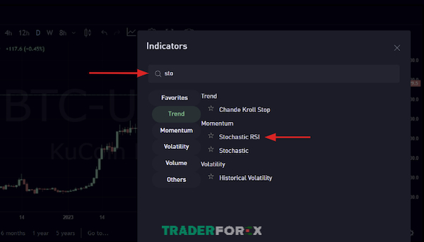 Tìm kiếm chỉ báo Stochastic RSI trên thanh công cụ