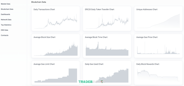 Etherscan giúp theo dõi dữ liệu dễ dàng, nhưng cần nền tảng khác để phân tích sâu hơn