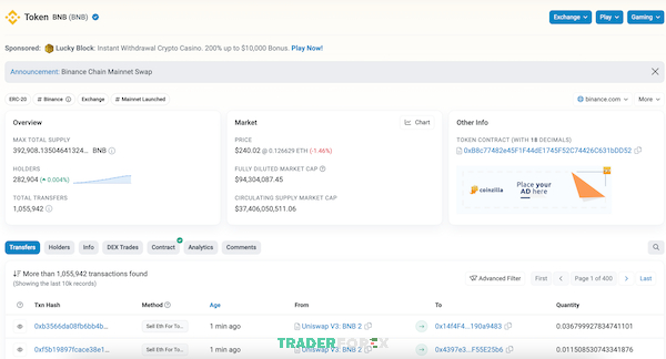 Smart Contract trên Blockchain Explorer hiển thị tổng cung, holder, ví, vốn hóa và giá token