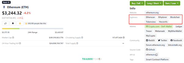 Cách tìm Blockchain Explorer của một mạng lưới mới