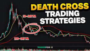 death cross là gì