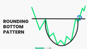 Rounding Bottom